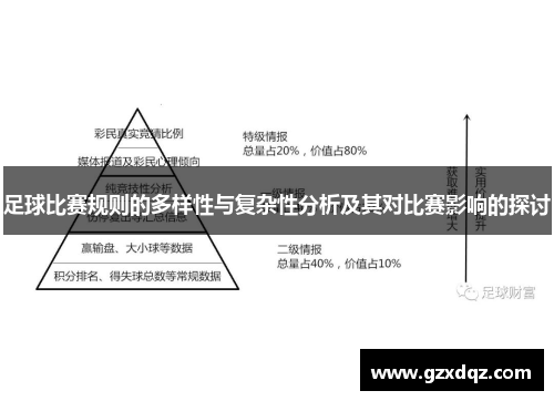 足球比赛规则的多样性与复杂性分析及其对比赛影响的探讨